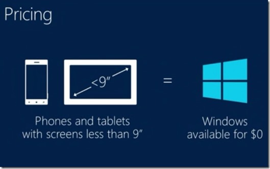 Microsoft Cancels its Licensing Fee for Windows Devices with Less than 9" Displays