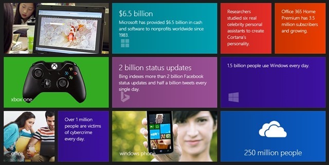 Windows Phone Store Reaches 300K Apps, Finally