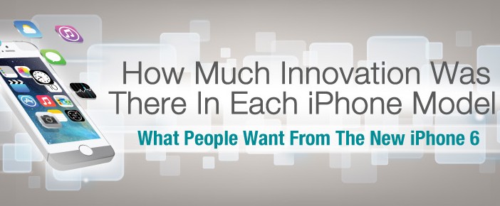 Which iPhone Model was Most Innovative? [Infographic]