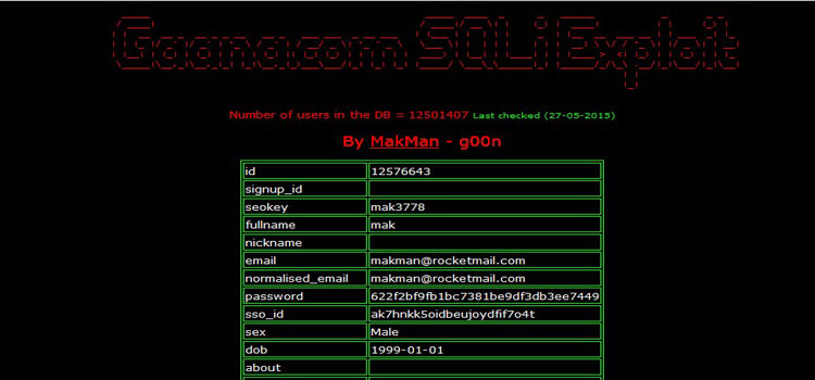 Pakistani Hacker Hacks Indian Music Website, 12 Million Users’ Data Exposed