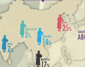 The unconnected senior citizens of Asia