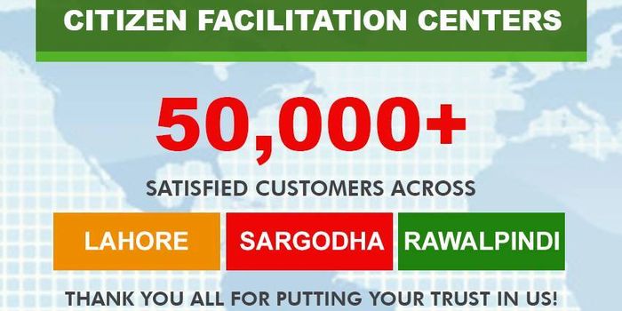 PITB Citizen Faciliation Centers have Served Over 50k Customers