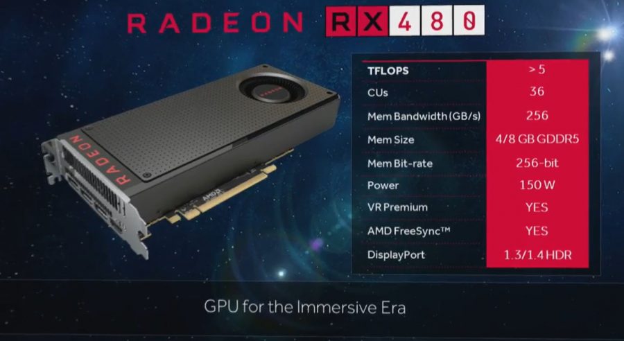 AMD-Radeon-RX-480-3-900x492
