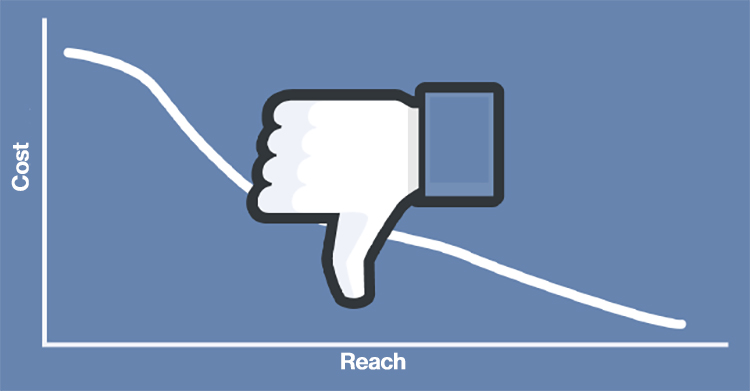facebook-page-reach