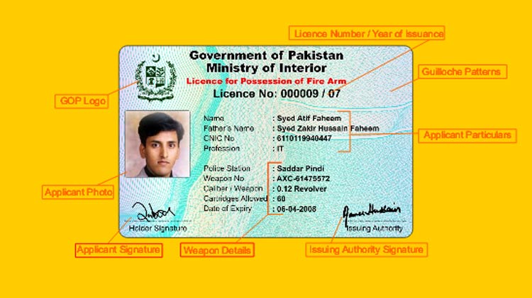Here’s How to Get Computerized Arms, Weapon License from NADRA!