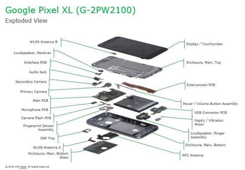 google_pixel_xl_chart_exploded_version_two_revised1
