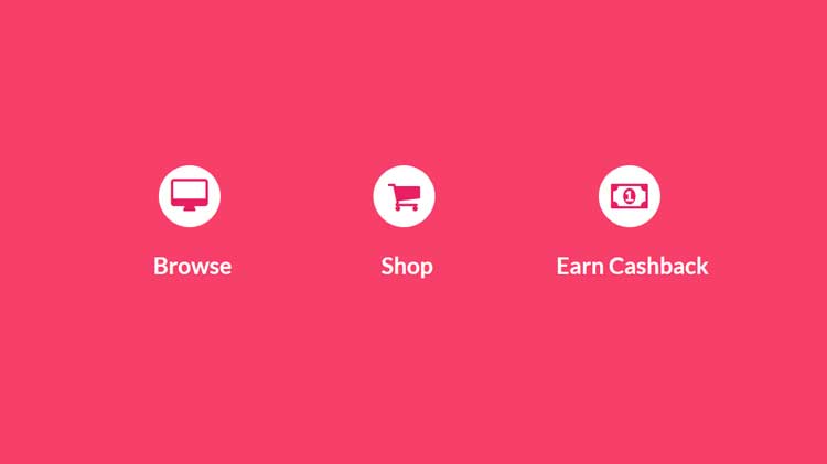 Rupeeco Offers Up to 7% Cashback on Daraz, Amazon, AliExpress and More