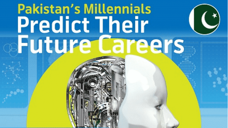 Pakistani Youth Assess Future Careers, Digital Technology Impact and Robotic Replacement Risk