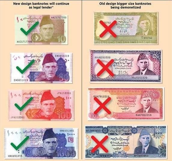 old-currency-notes