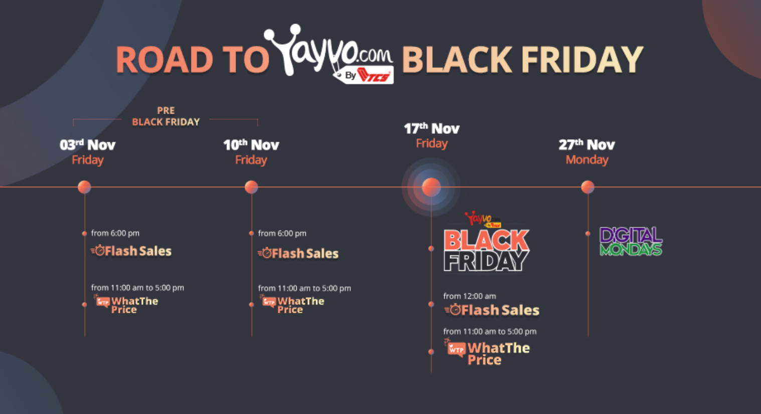 Yayvo.com Announces Black Friday Celebration for the Month of November!