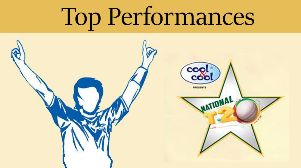 These Are the Most Sensational Performances from National T20 Cup 2017