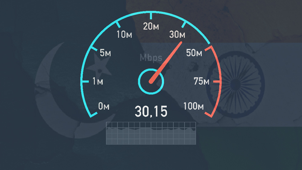 Download Ookla Speed Test Slow Internet Gif