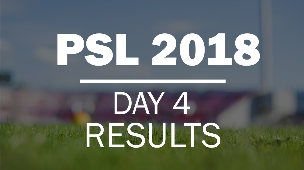 Day 4 Results: Islamabad United & Karachi Kings Register Wins on Low-Scoring Day