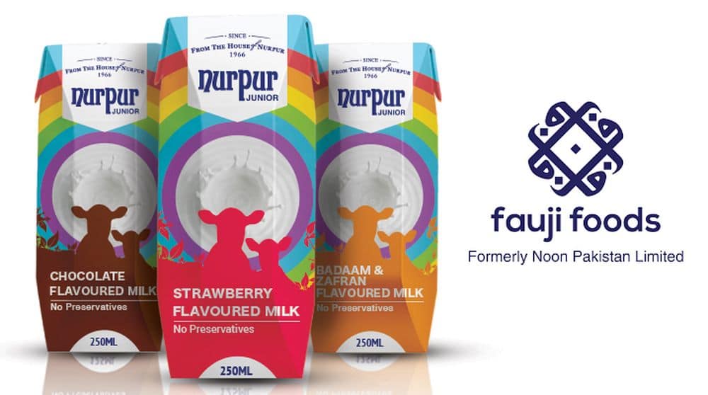 Fauji Foods Reports a Massive Loss of Rs. 5.78 Billion During FY2019