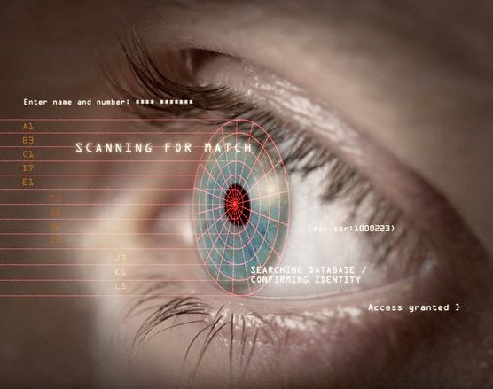 Retina Scanning