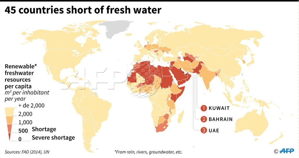 water shortage in 45 countries map