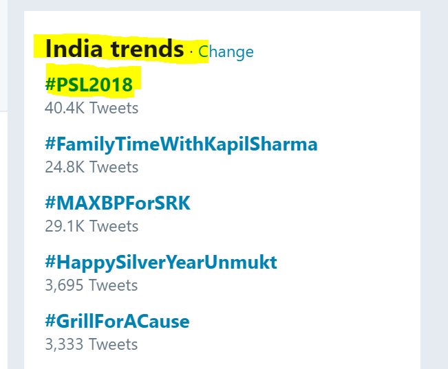 India Twitter Trends PSL 2018