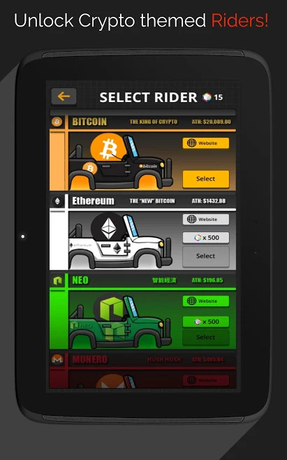 Ride Bitcoin