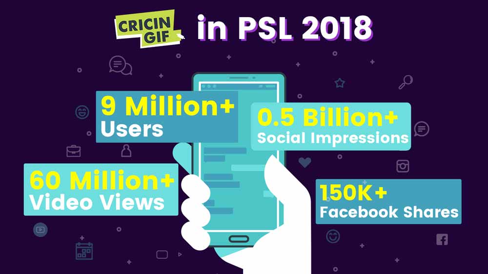 PSL 2018 Shows How Popular Online Sports Platforms Have Become in Pakistan