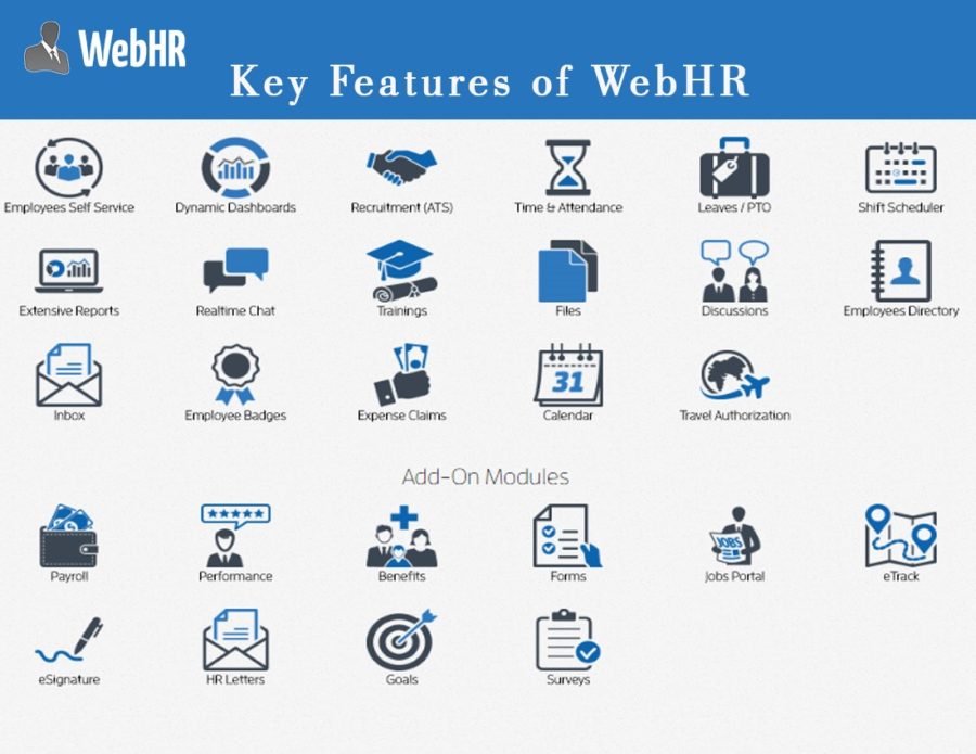 key features of webhr