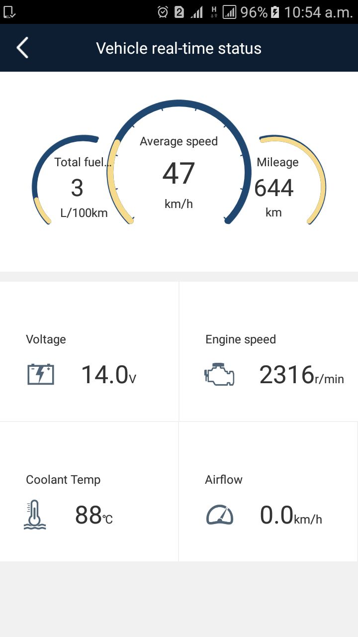 Drivitix app