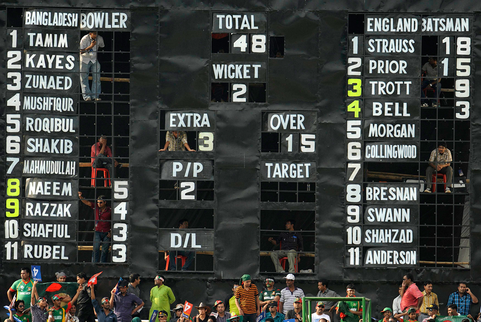 ICC Cricket World Cup match Score board workers