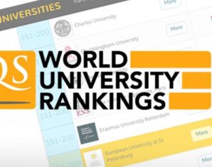 world university rankings