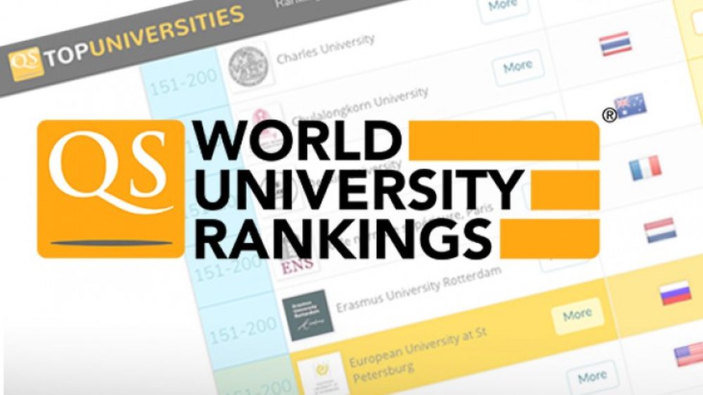 world university rankings