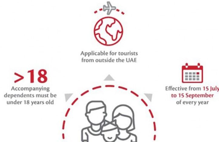 uae visa fee for under 18
