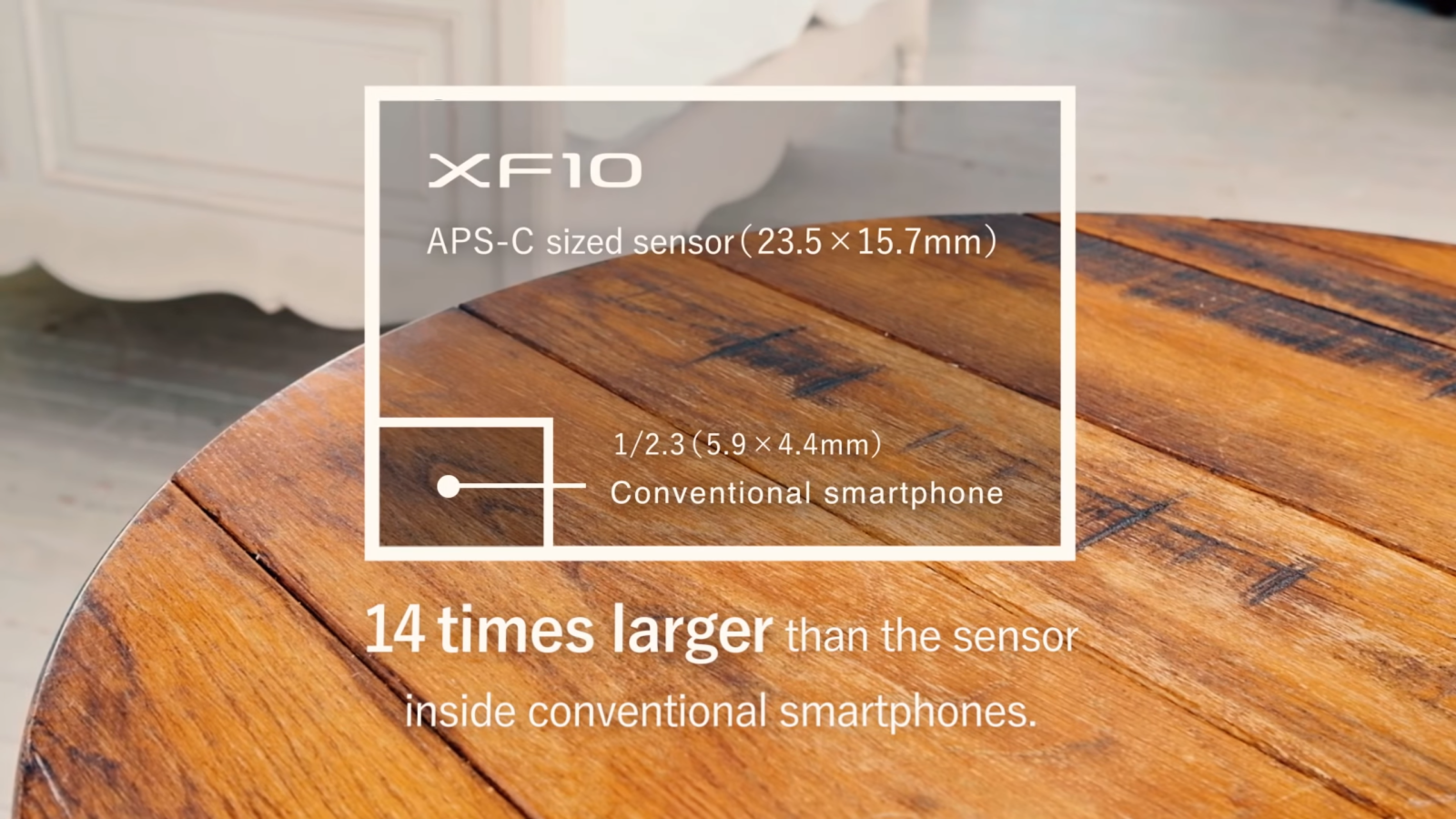 Fujifilm XF10 APS-C Sized Sensor