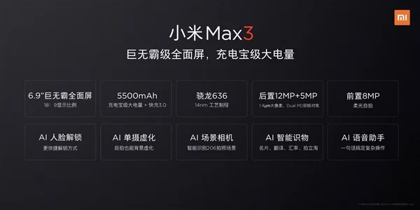 Xiaomi Mi Max 3 specs