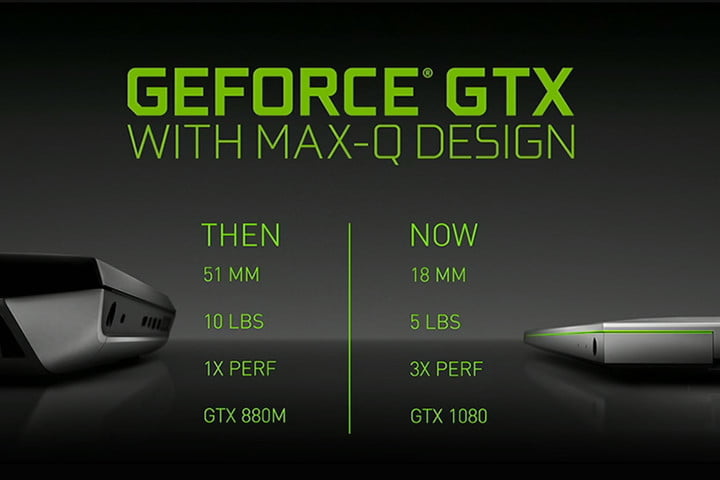 Nvidia GeForce GTX Max-Q Graphic Card