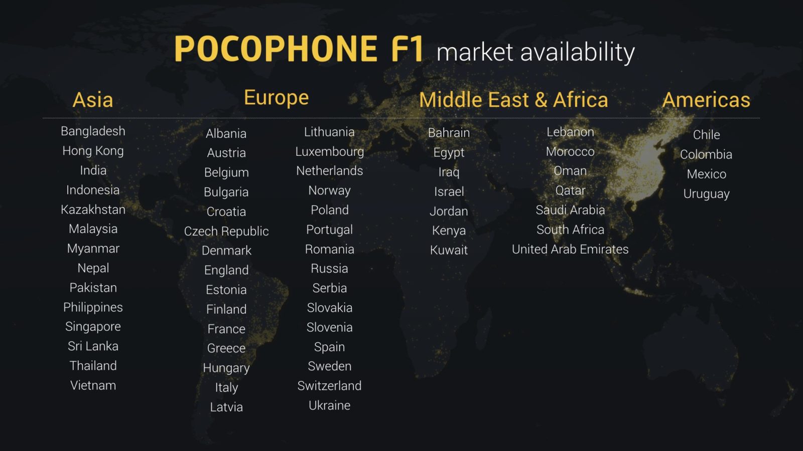 Xiaomi Pocophone F1 global market availability