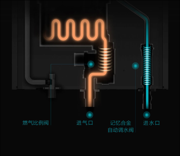 Xiaomi smart water heater
