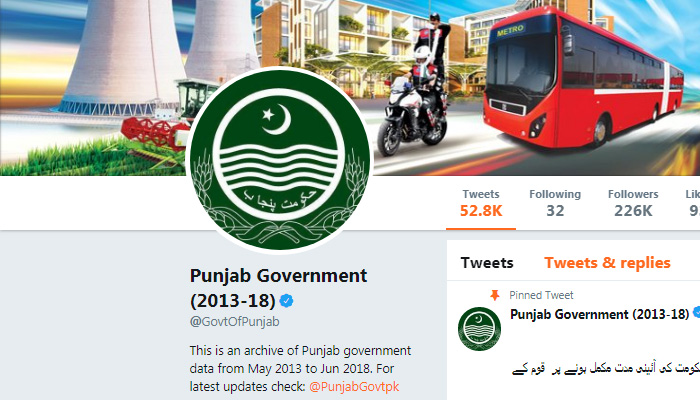 govt of punjab twitter