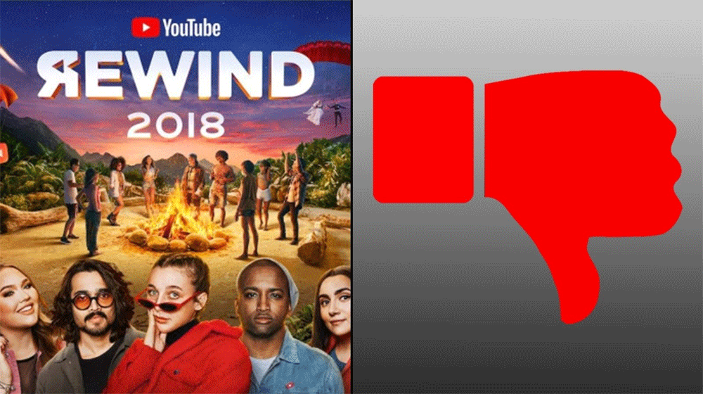 YouTube’s Rewind Becomes Second Most Disliked Video Ever! | propakistani.pk