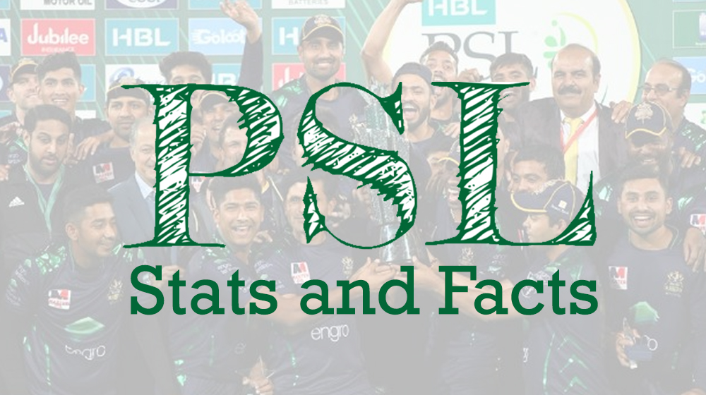 PSL 2019: List of Interesting Facts & Stats