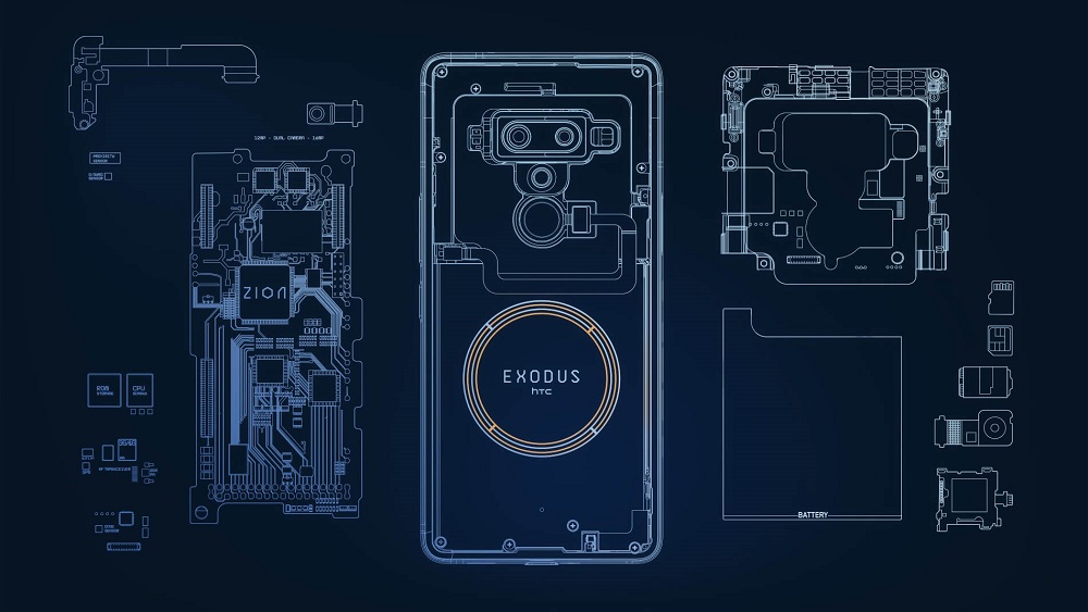 HTC Exodus 1s Announced With Improved full-node Bitcoin Capability