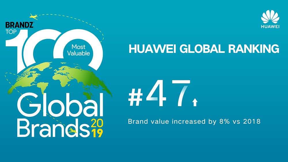 Huawei Climbs BrandZ Rankings Among the World’s Most Valuable Brands