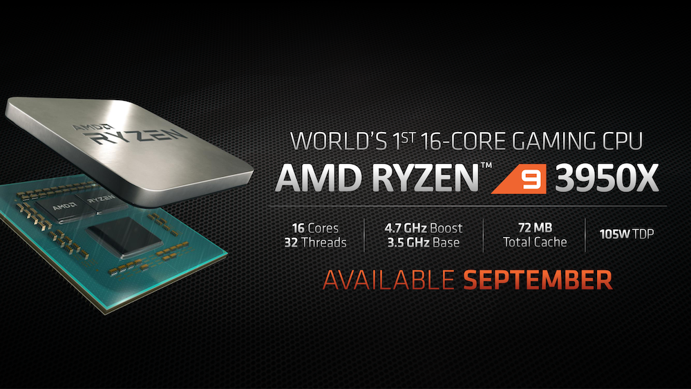 AMD’s Ryzen 9 3950X is The World’s First 16-Core Gaming CPU