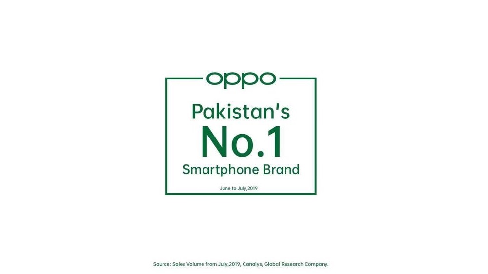 Canalys Claims Oppo Has Become Pakistan’s No. 1 Smartphone Brand