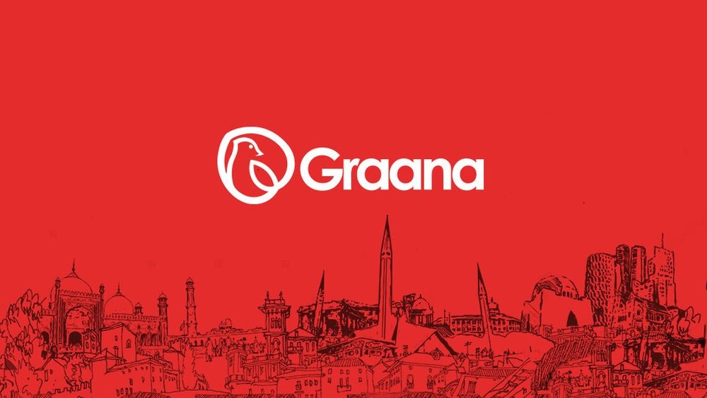 Worried About Your Investments? Graana.com Has Your Back