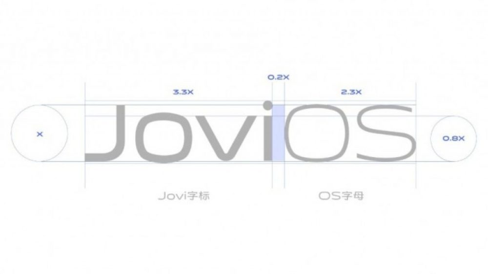 Vivo is Launching its New JoviOS Next Month