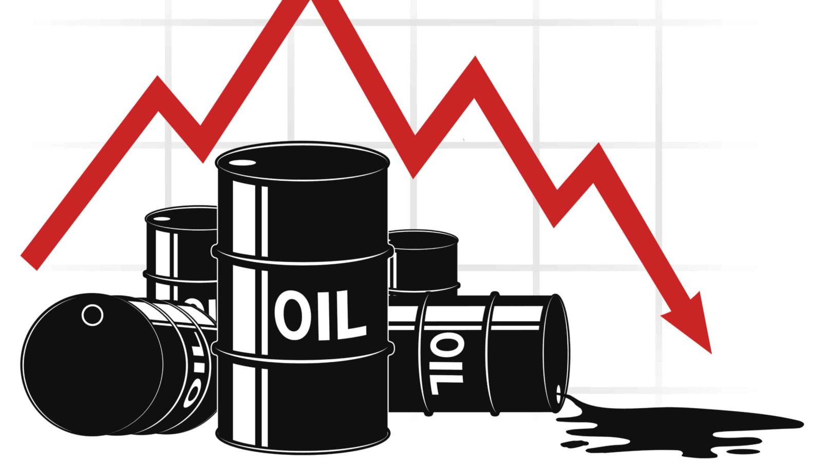 U.S. Oil Price Crashes More Than 300% into Negative For The First Time in History