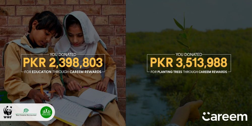 Pakistanis Donate Rs 5.9 Million Through Careem Super App Reward Points