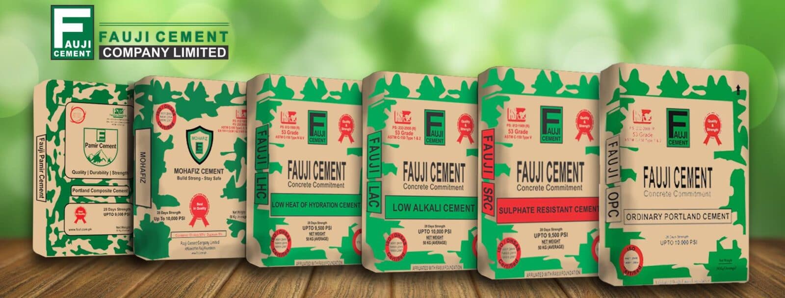 Fauji Cement Reports a Loss for the First Time in More Than a Decade