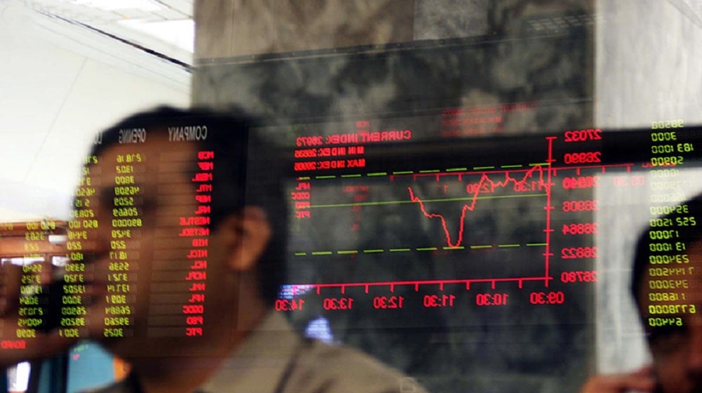 KSE-100 Bloodbath: Index Drops By Over 1900 Points Thanks to COVID