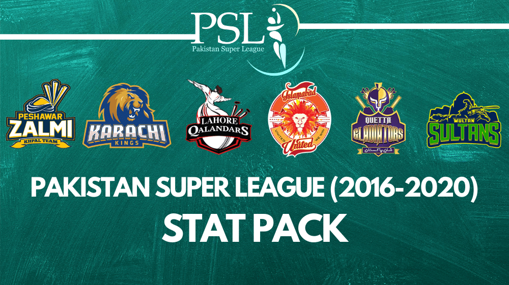 PSL 2016-2020: The Entire Stat Collection of the Best PSL Performances