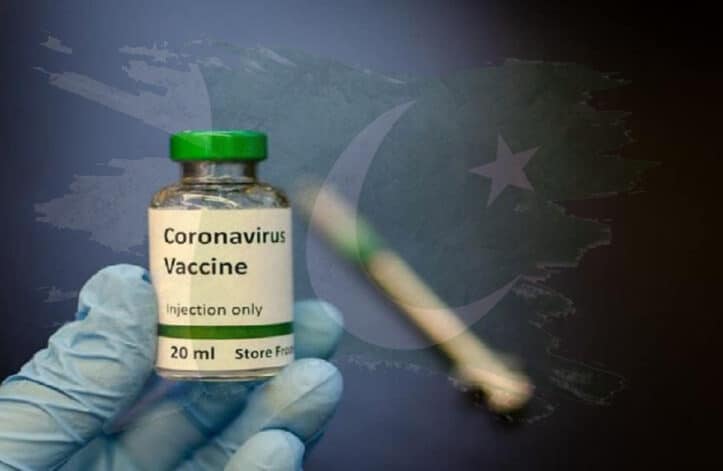COVID Vaccine | ProPakistani