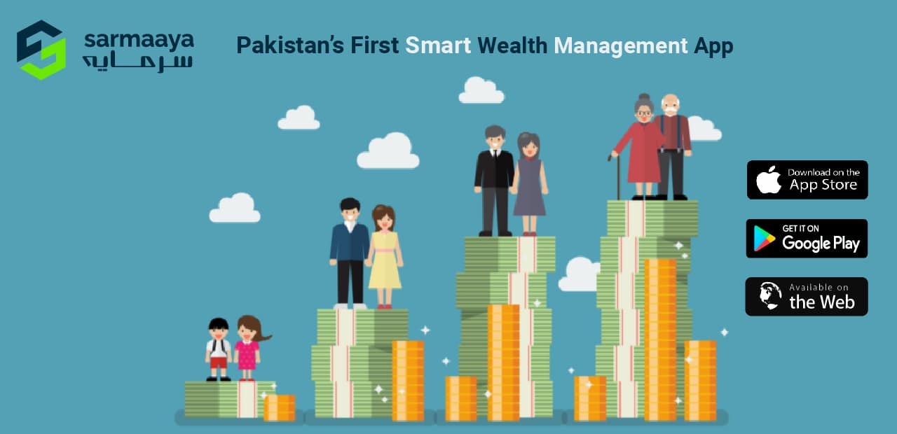Sarmaaya.pk Aims to Help You Make Informed Investment Decisions via Advanced Wealth Management Platform
